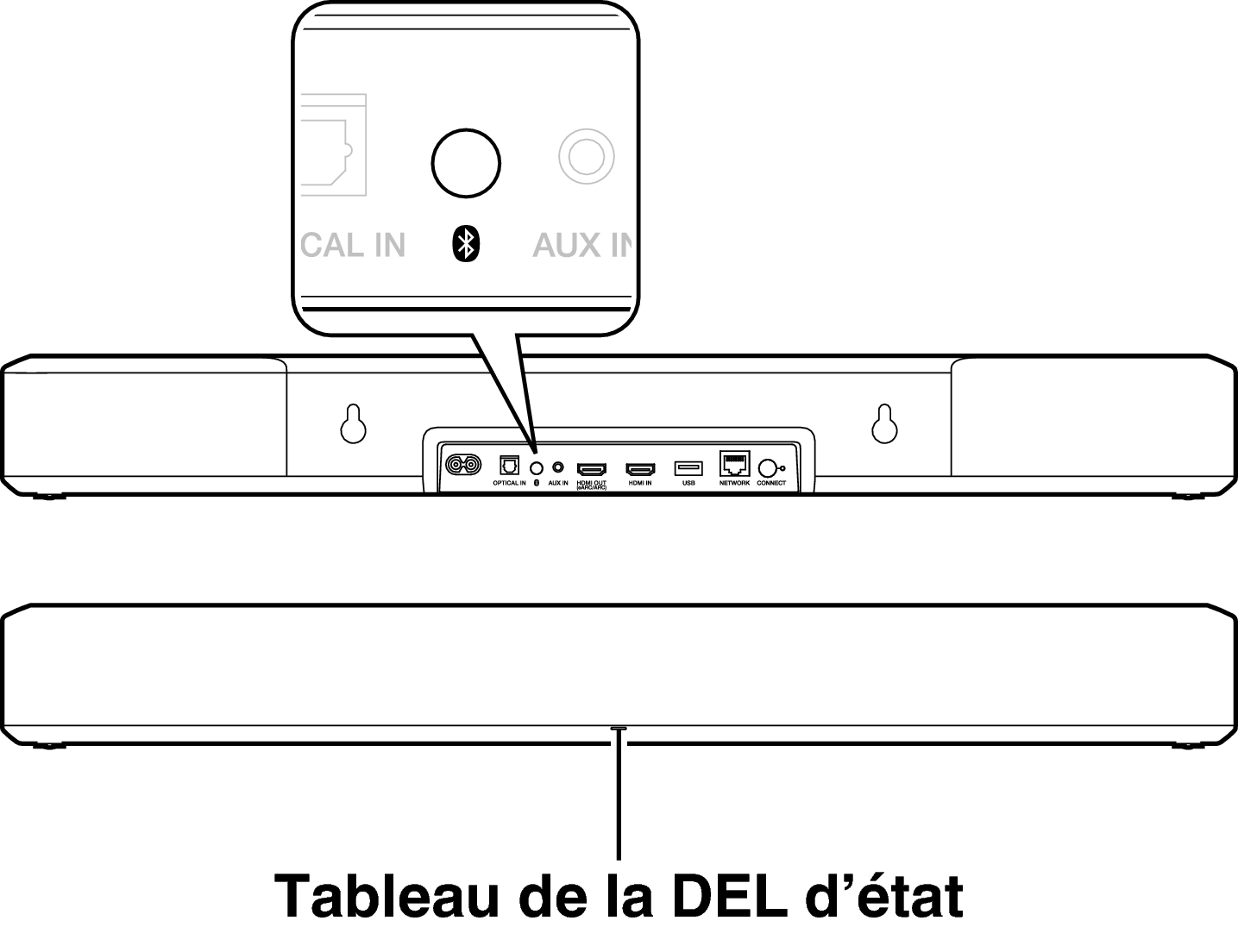 Ope Restore SB550